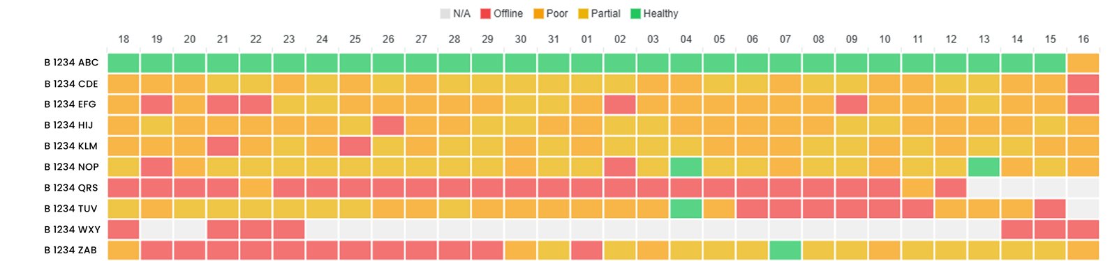 Dashboard-Tracker-Heatmap.png