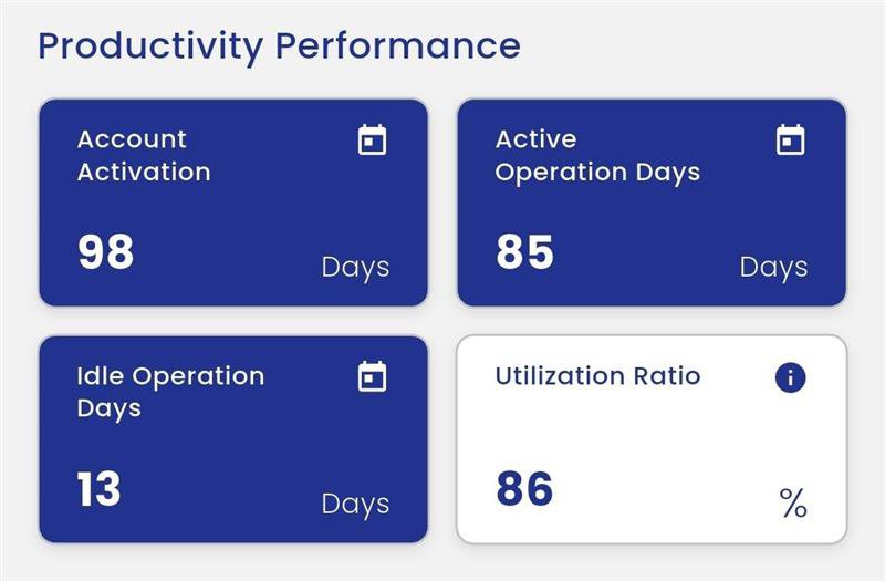 Operate Performance.jpg