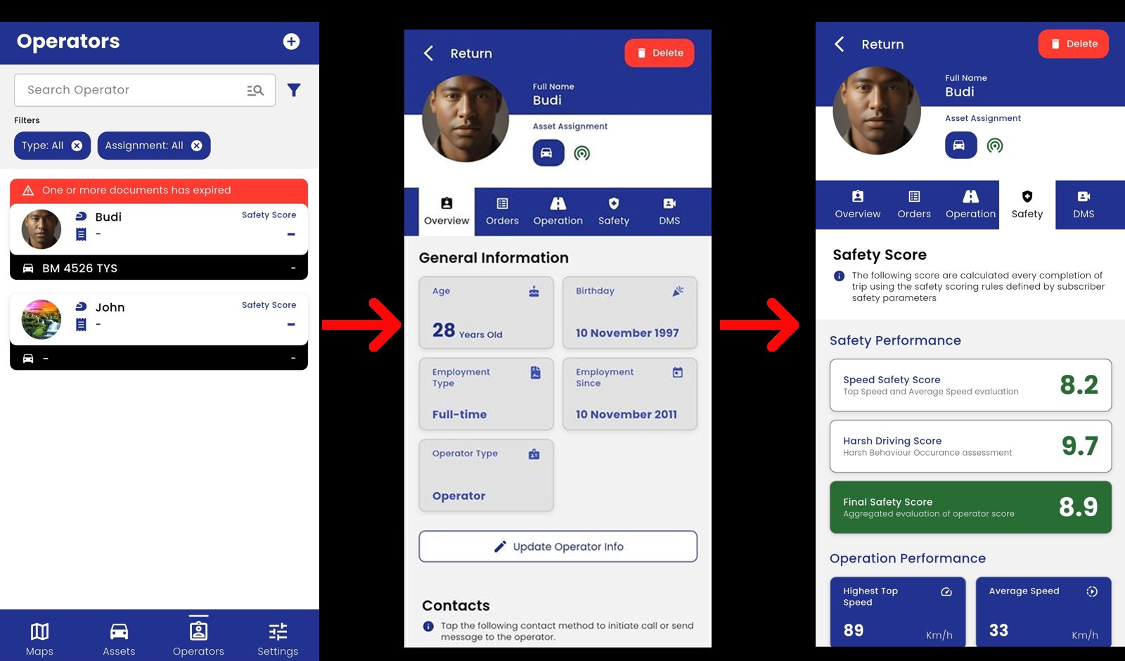 Navigation, Operation - safety (1).png