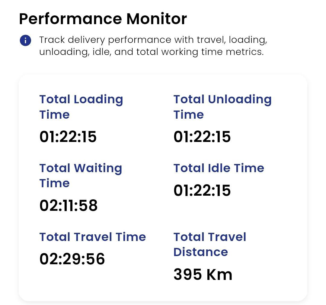 Performance Monitor, Order.jpg