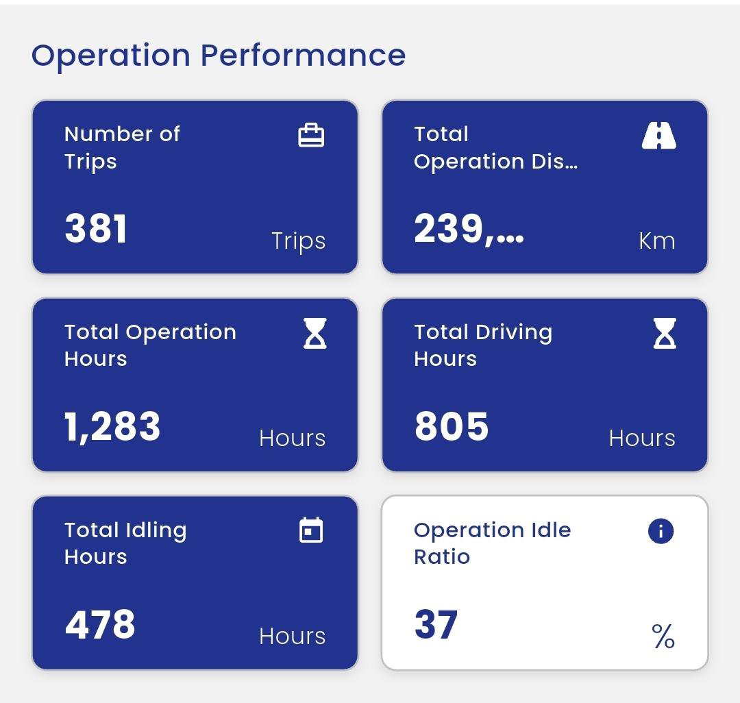 Productivity Performance.jpg