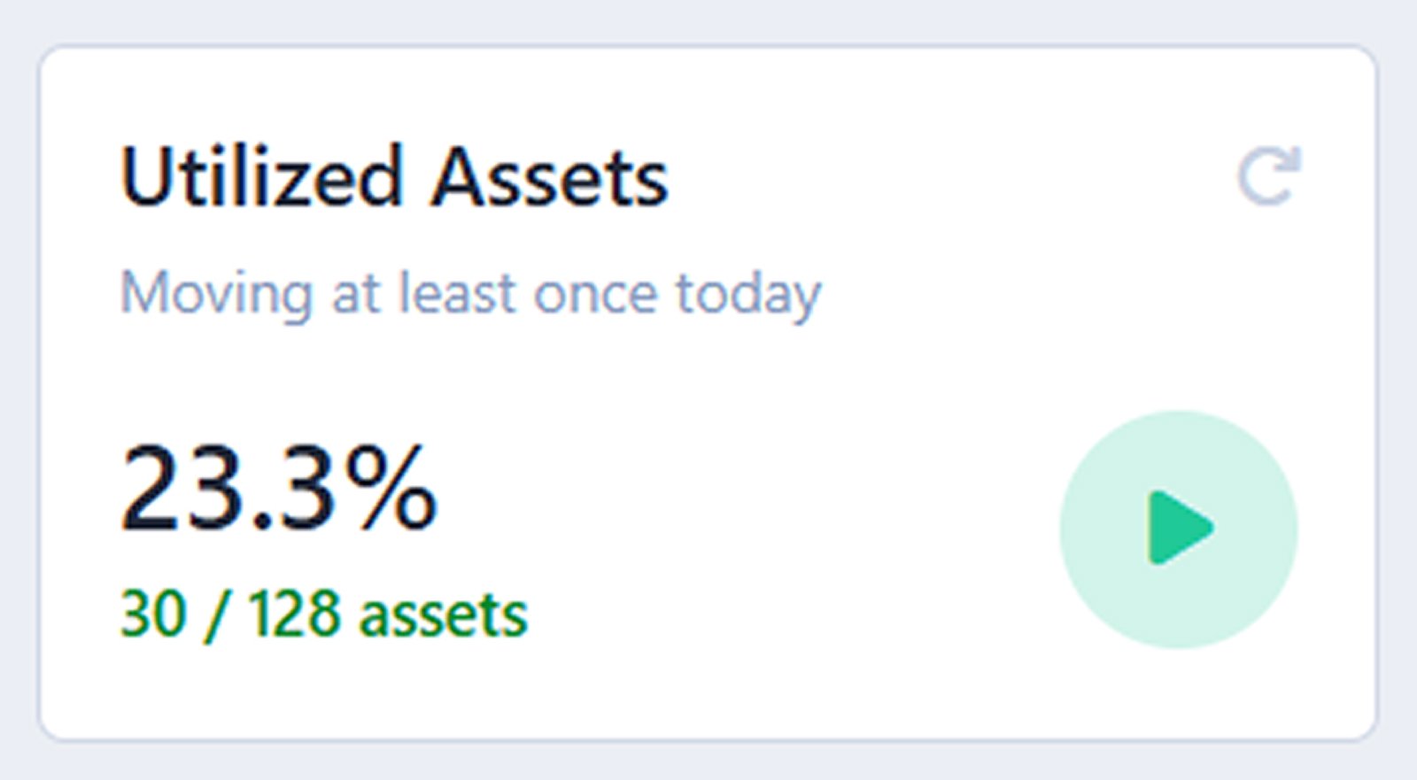 Dashboard-UtilizedAsset.png