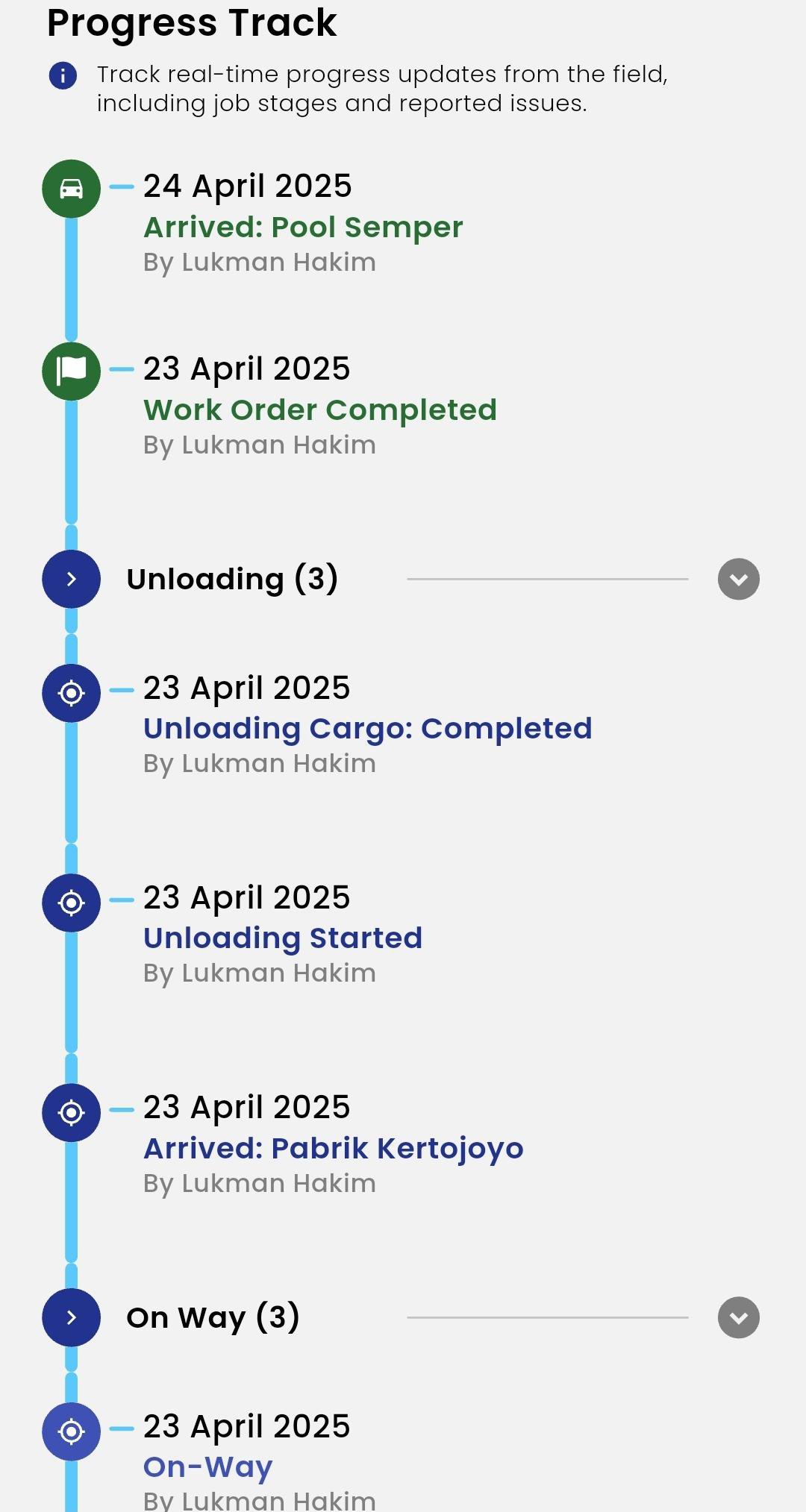 Progress Track, Order.jpg